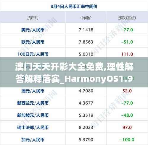 澳门天天开彩大全免费,理性解答解释落实_HarmonyOS1.957