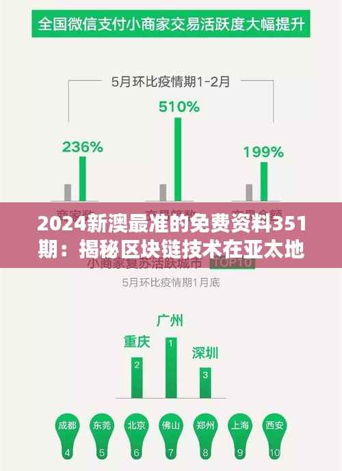 2024新澳最准的免费资料351期：揭秘区块链技术在亚太地区的应用