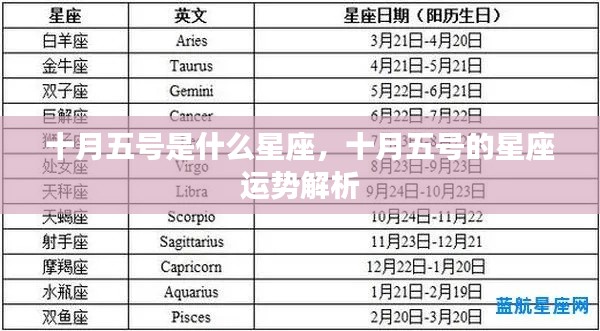 十月五号星座运势揭秘，探寻属于你的星座运势解析
